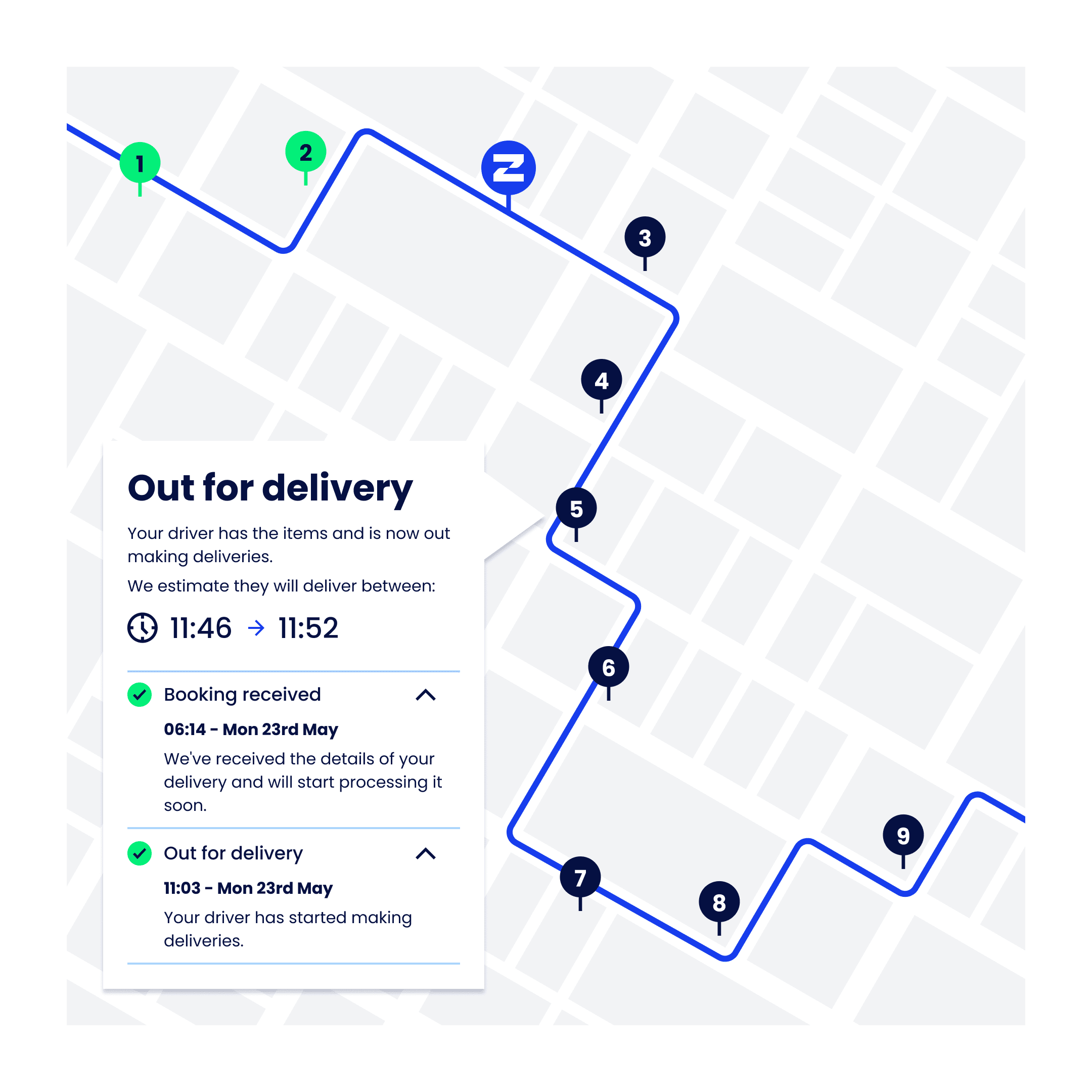 An image showing the Zippd UI for deliveries with the delivery window specified, the route shown on a map and the driver's live location highlighted