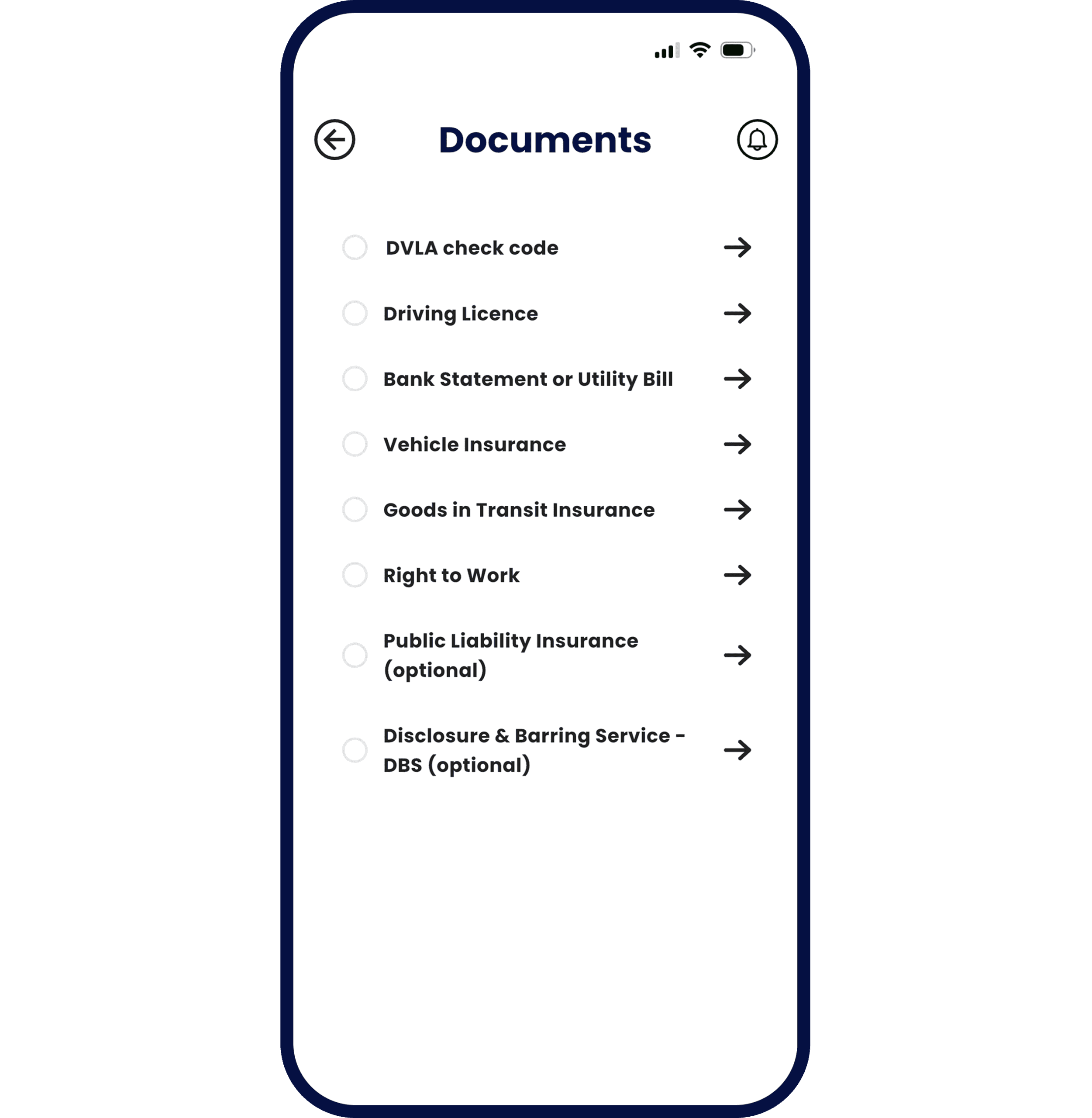 Documents checklist