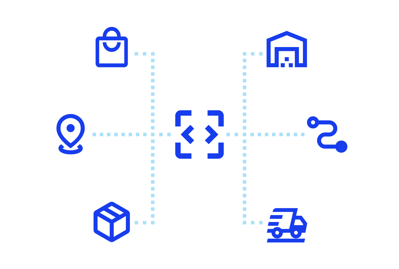 Technology - an image showing the connection between Zippd and all other elements of your operation with icons for parcels, routing, tracking, warehouses and checkout integration